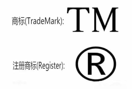 商标右上方的TM和R有什么